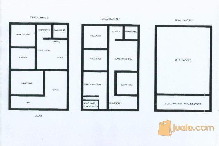 Rumah 2 Lantai Full Renovasi Dan Luas