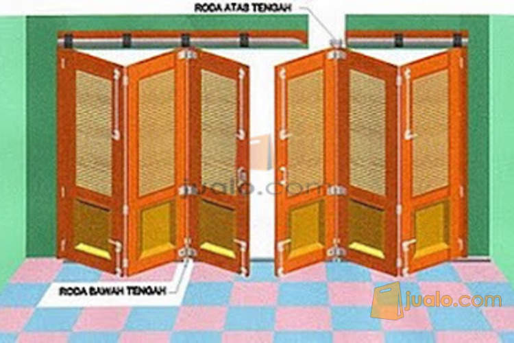 Pusat pintu rel komponen pintu garasi sliding lipat 