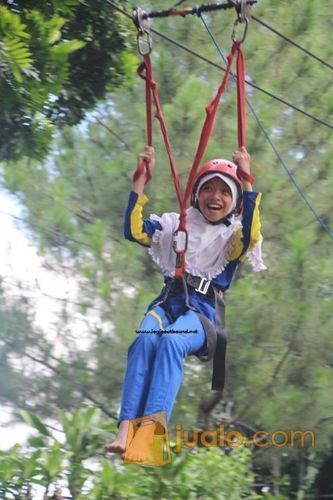 Lokasi Outbound Yogyakarta Wisata Outbound Anak Di Jogja